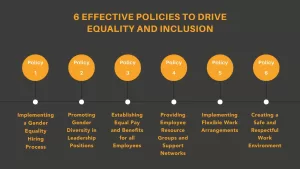 6 Effective Policies to Drive Equality & Inclusion at your Facility 