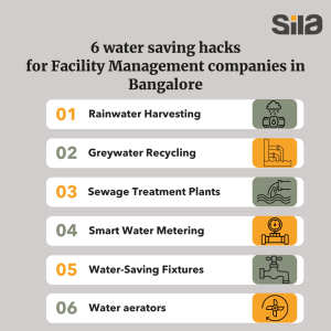 6 water saving hacks for facility management companies in Bangalore